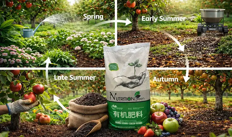 Timing and Application Best Practices for Optimal Fruit Tree Health